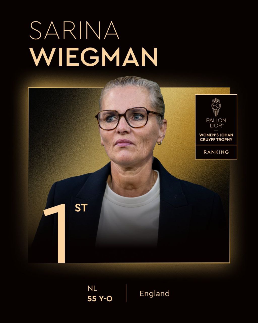 Suratda Sarina Viegman