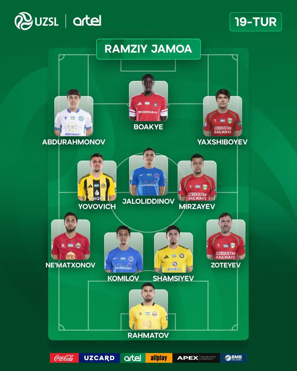 Superliga 19-turining ramziy jamoasi