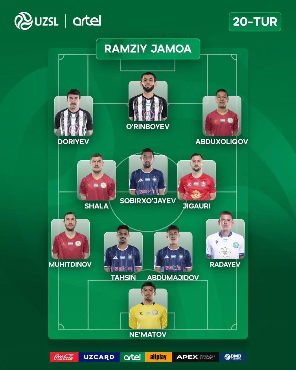 Superliga 20-turining ramziy jamoasi