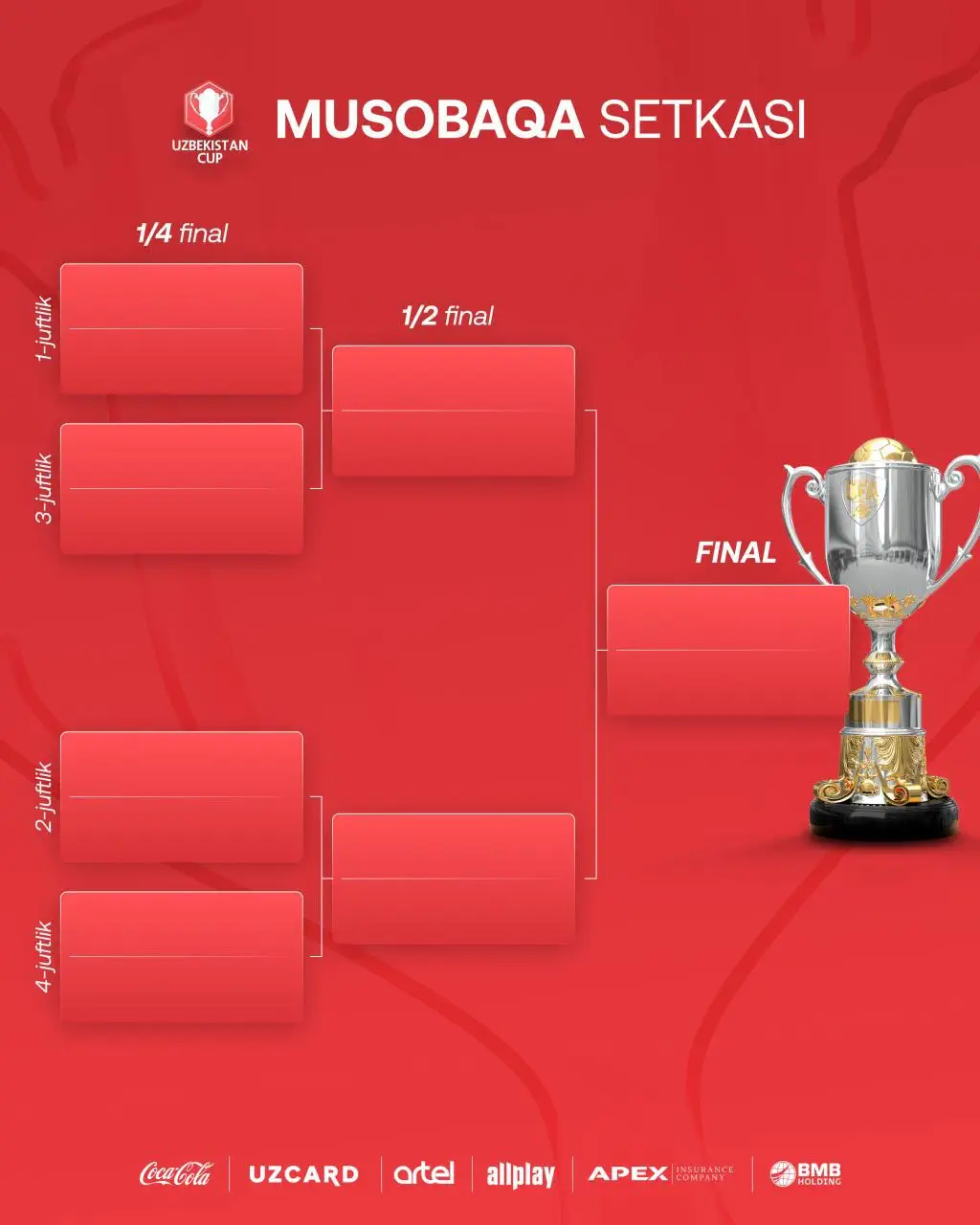O`zbekiston kubogida 1/4 final va yarimfinal setkasi