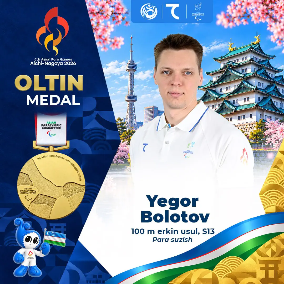Yegor Bolotov