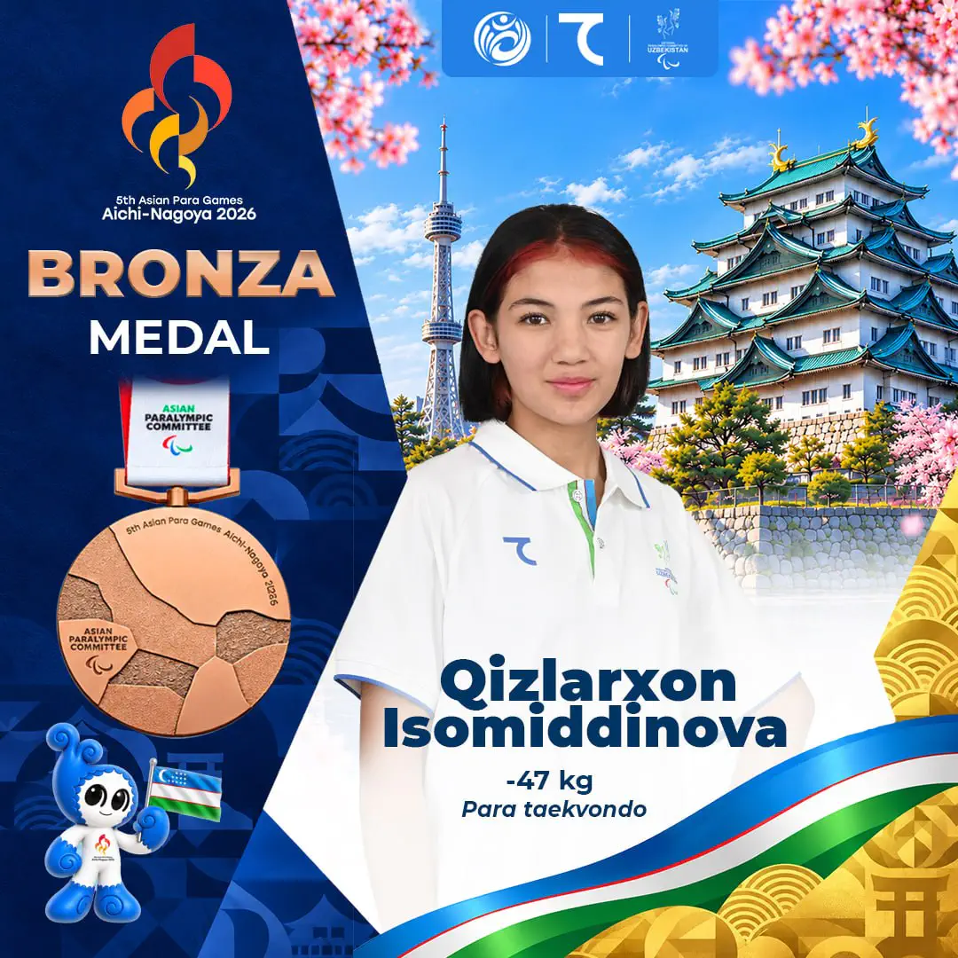 Qizlarxon Isomiddinova