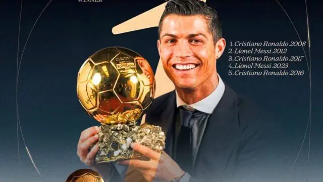 Ronaldu — tarixdagi eng yaxshi «Oltin to‘p» sohibi